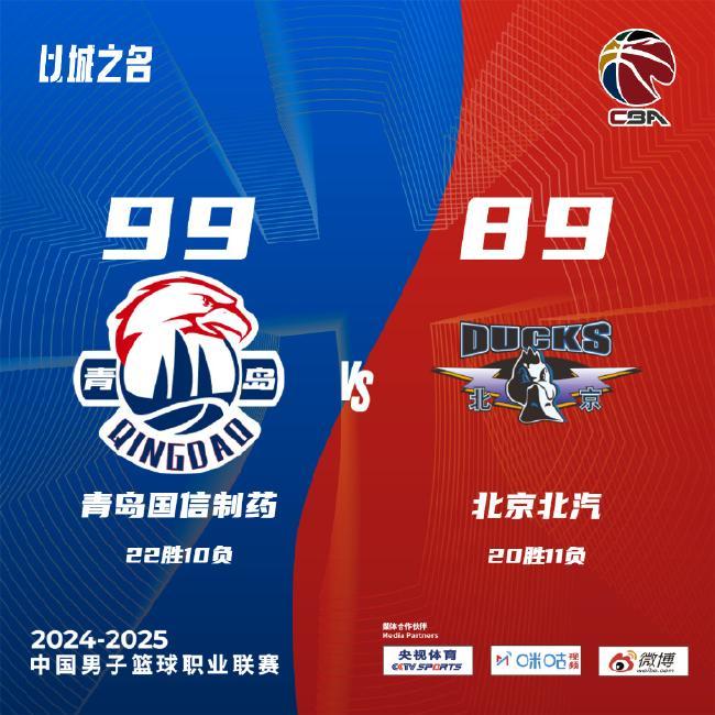 當然可以在
