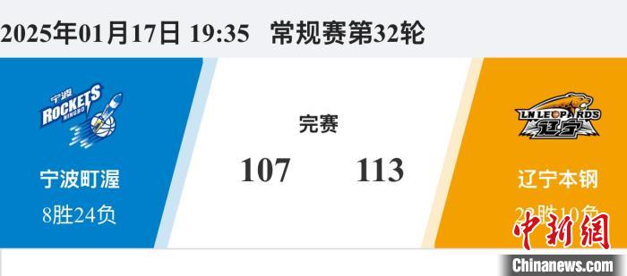 接擊穿士砵